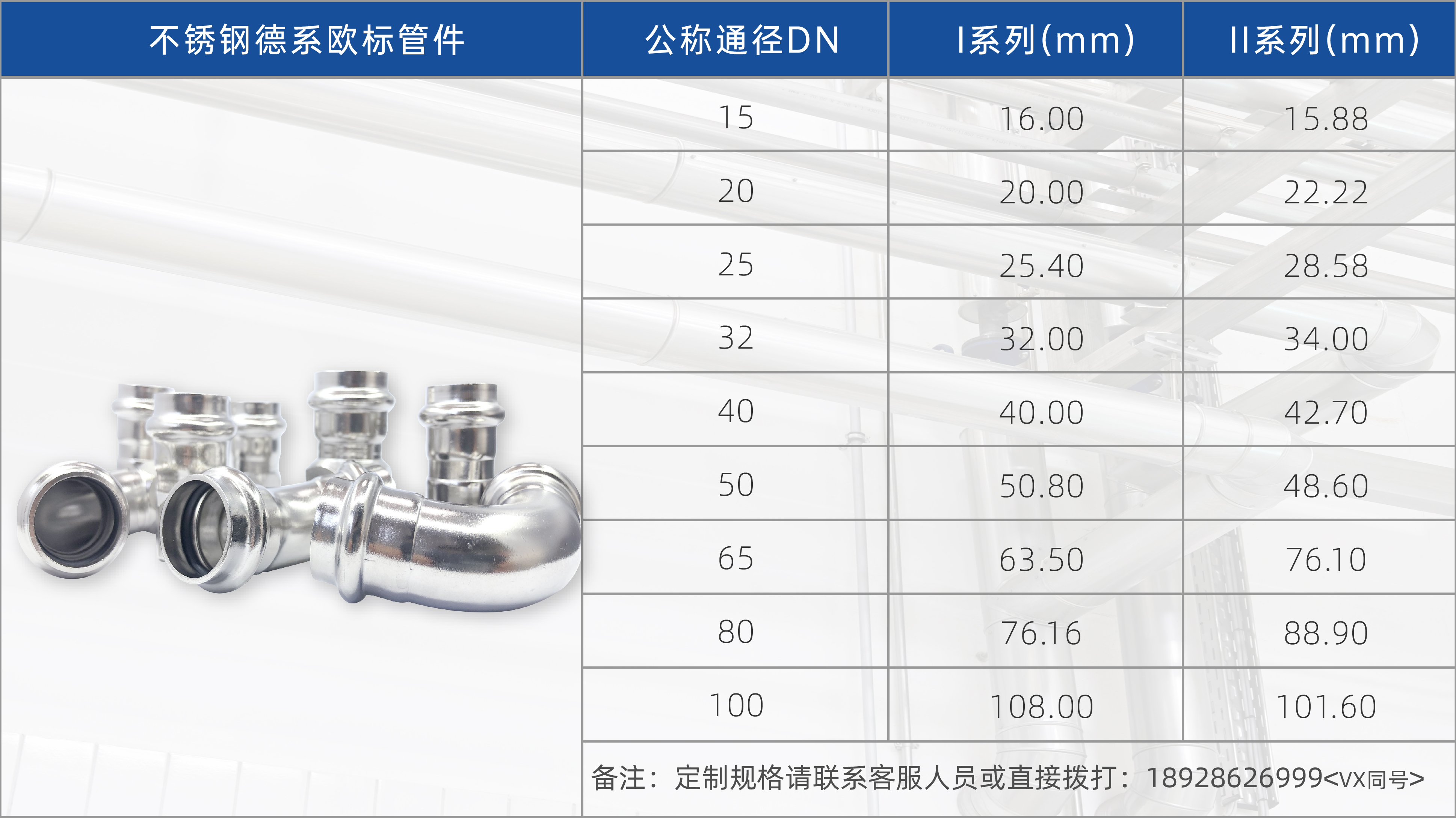 水管参数表_画板 1